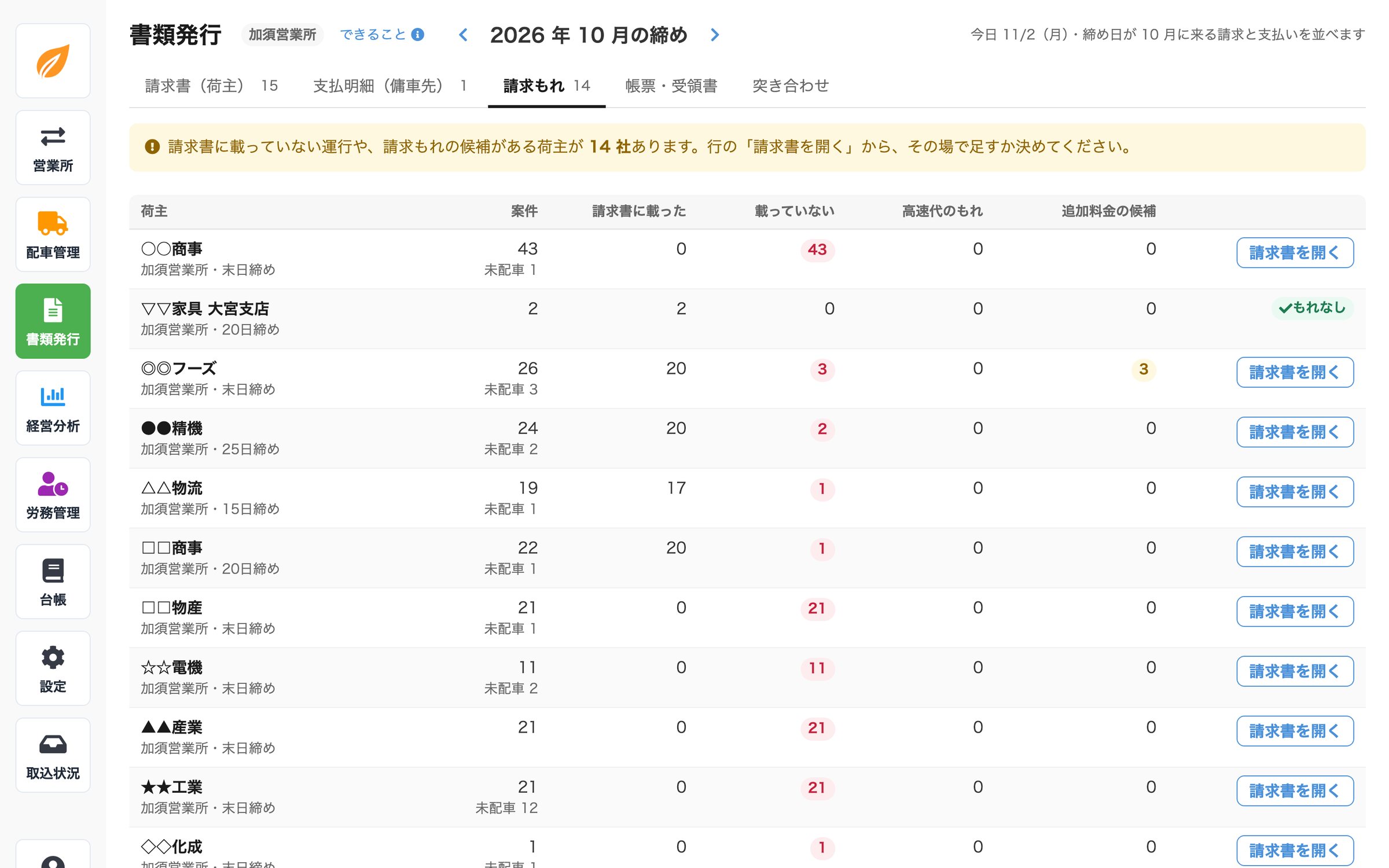 書類発行の請求もれ:請求書に載っていない運行を荷主ごとに並べる画面