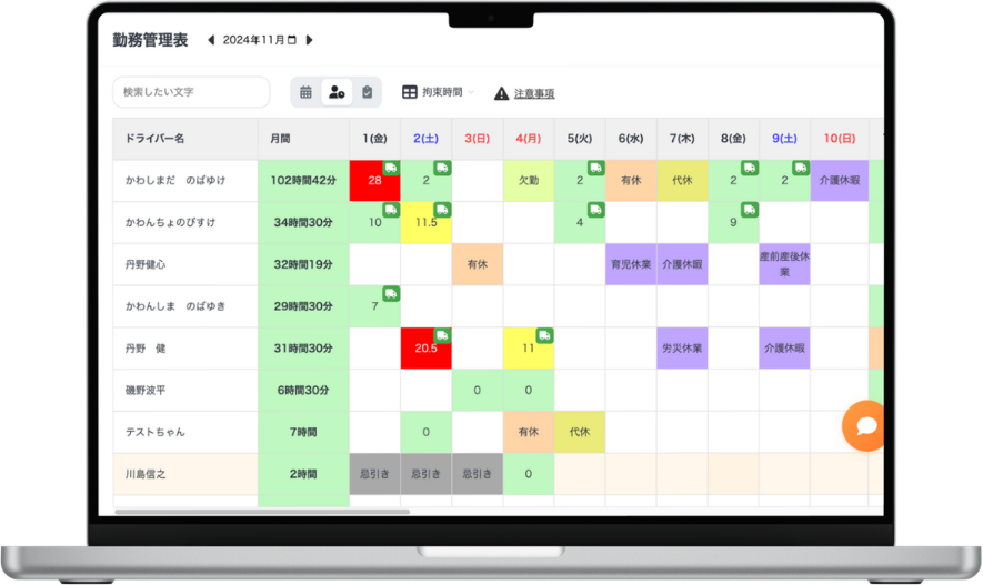 労務管理の画面